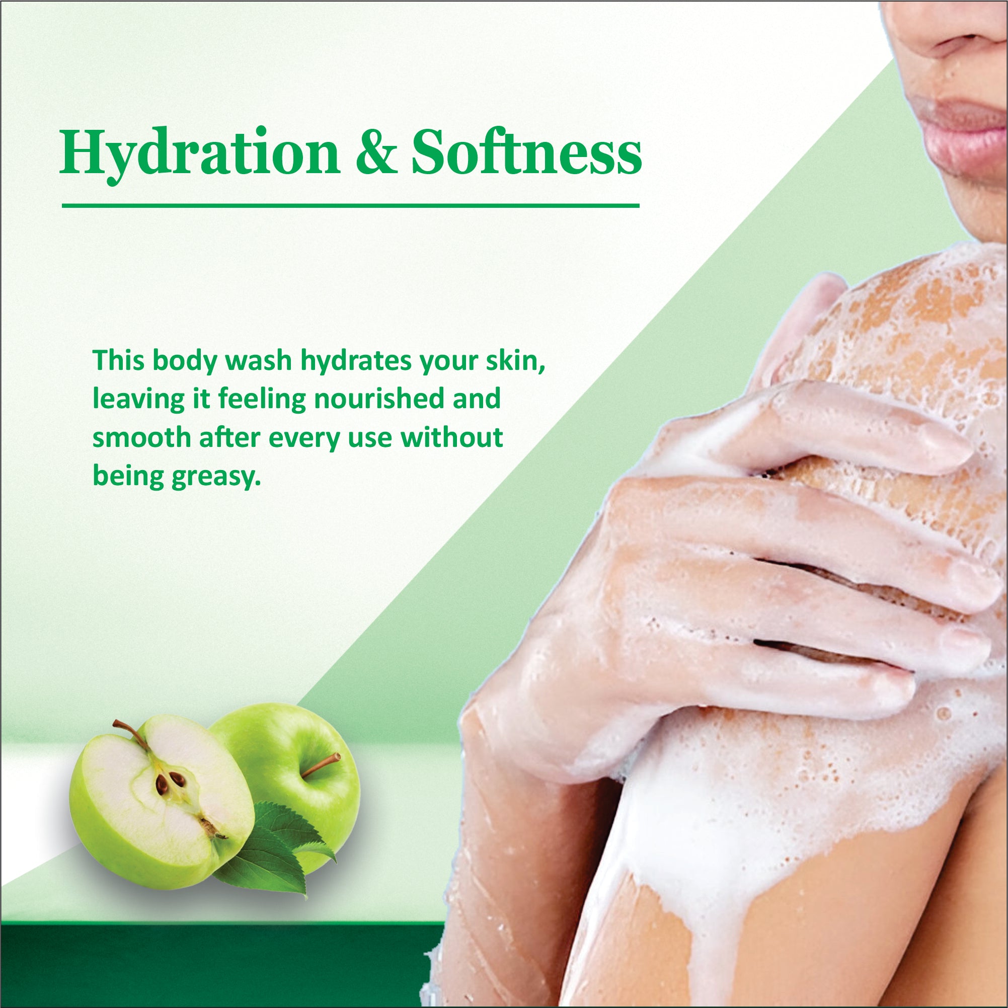 Green Apple & Grape Fruit Body Wash with Free Loofah | For Glowing & Nourished Skin | For All Skin Type
