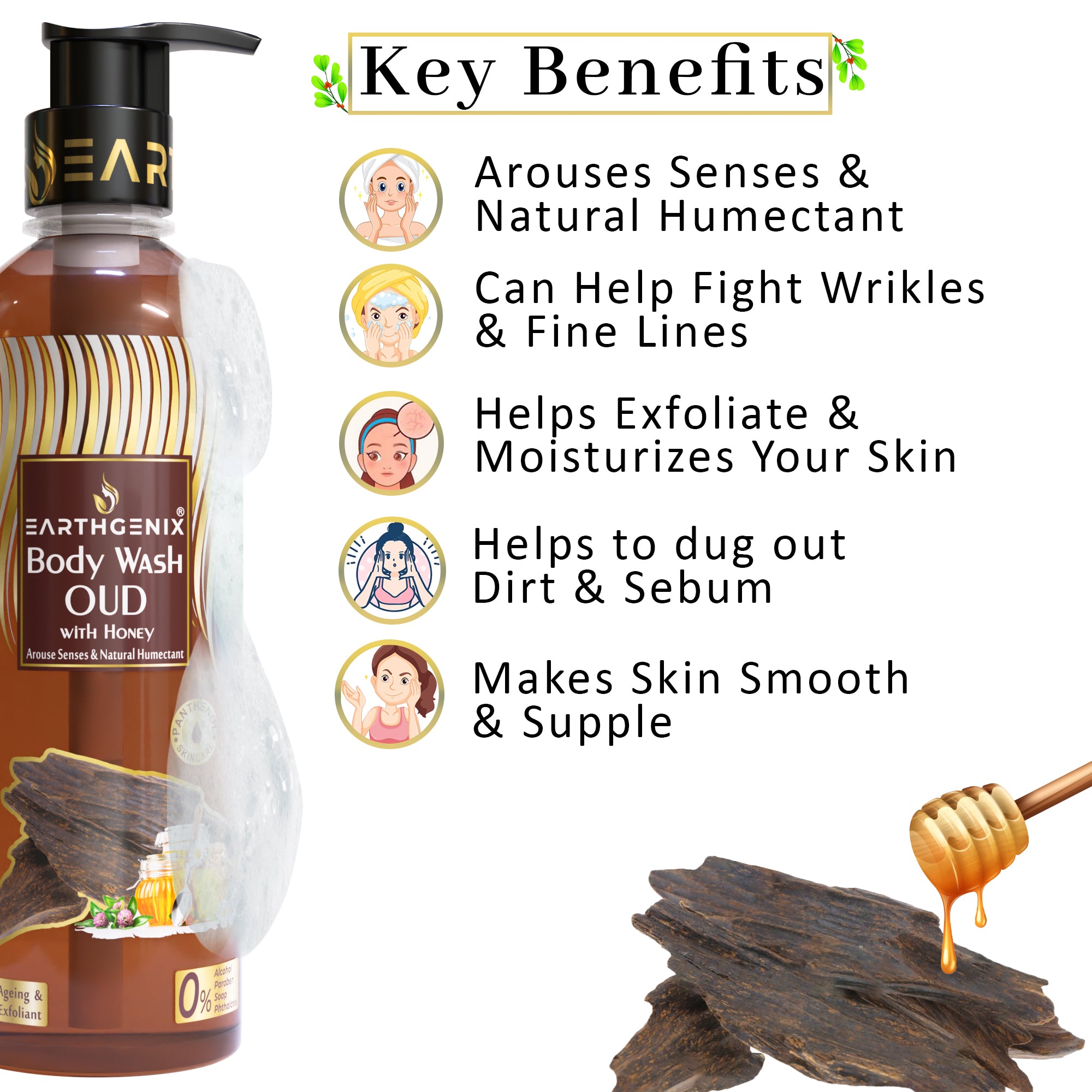 OUD With Honey Body Wash with Free Loofah | For Anti Ageing & Skin Exfoliant | All Skin Types | For Men and Women