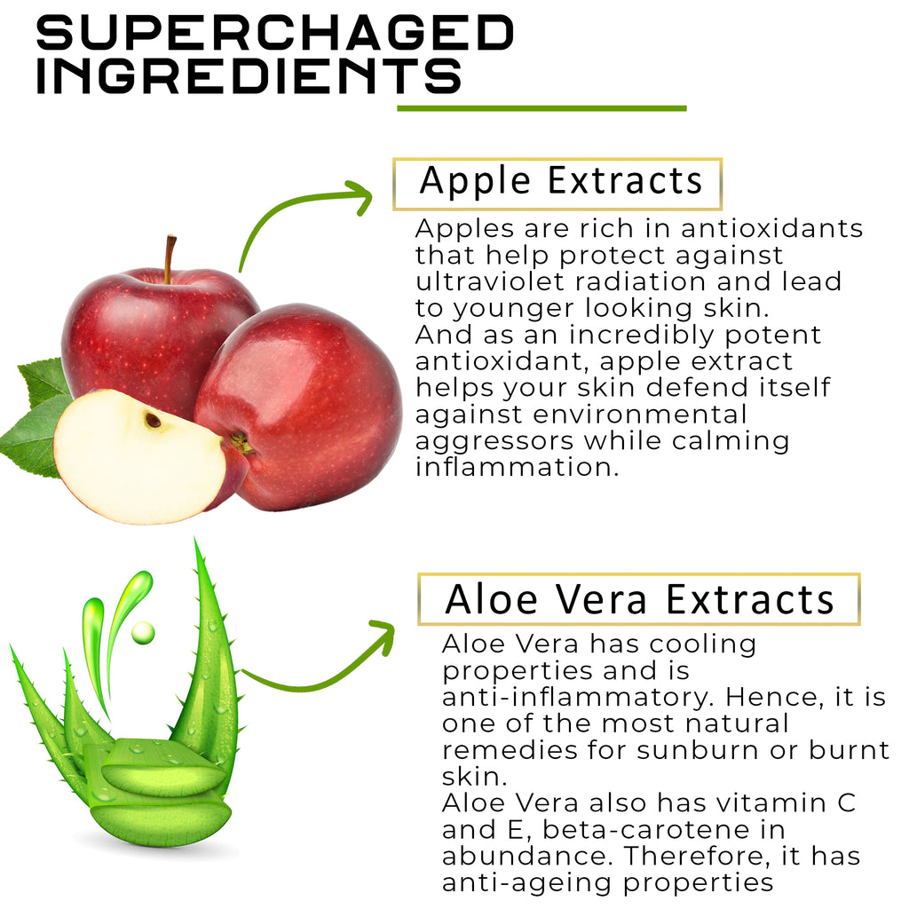 Apple Aloe Vera Body Lotion With Vitamin E  | For Smooth Supple & Healthy Skin | All Skin Types | For Women And Men