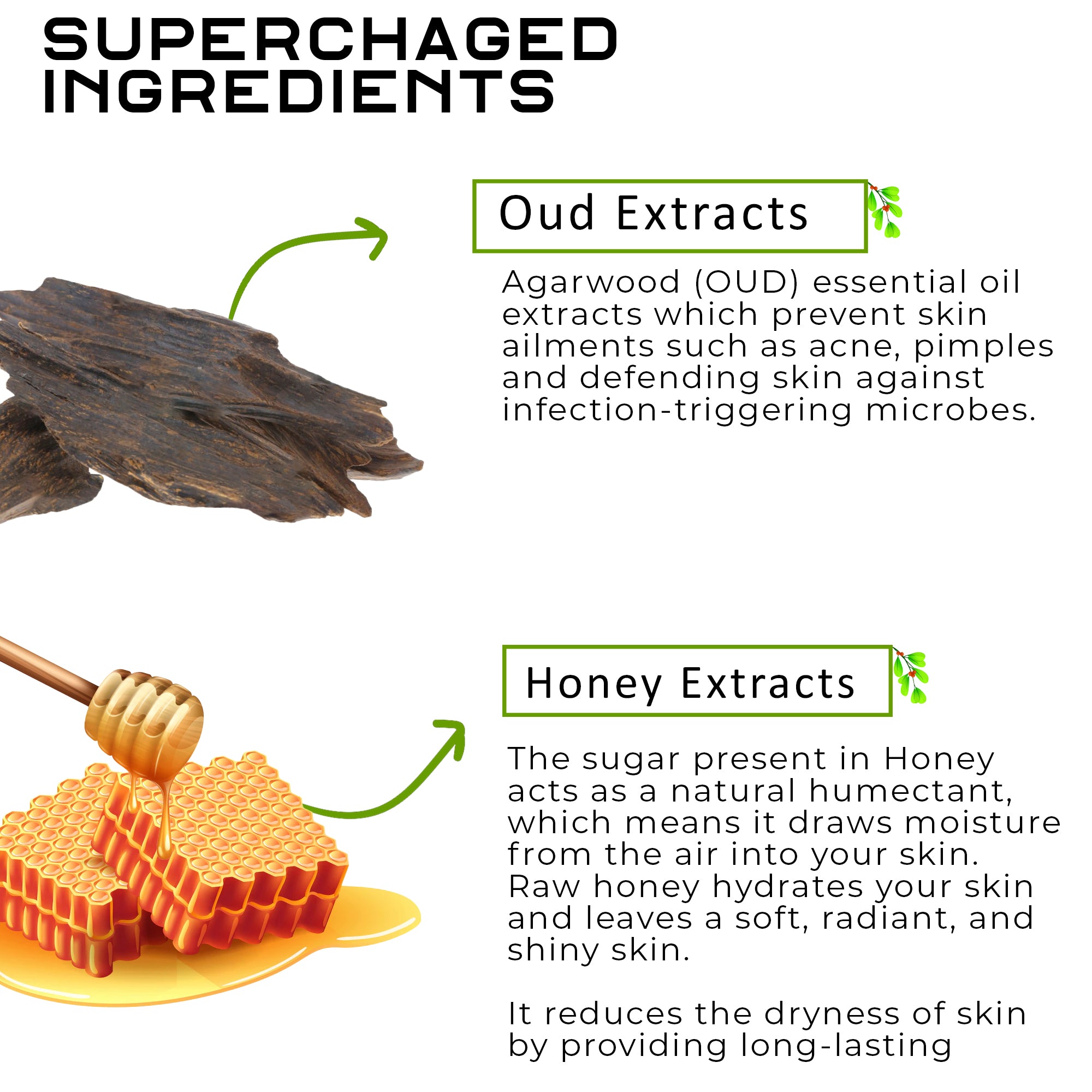 OUD With Honey Body Wash with Free Loofah | For Anti Ageing & Skin Exfoliant | All Skin Types | For Men and Women