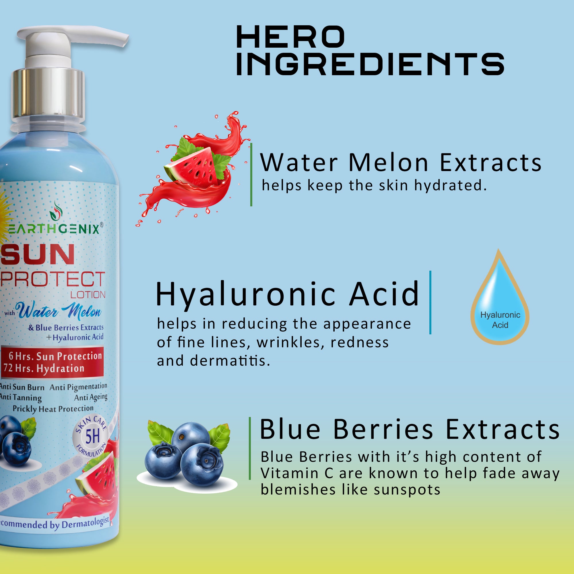 Sun Protect Lotion with Water Melon & Blue Berries Extracts + Hyaluronic Acid