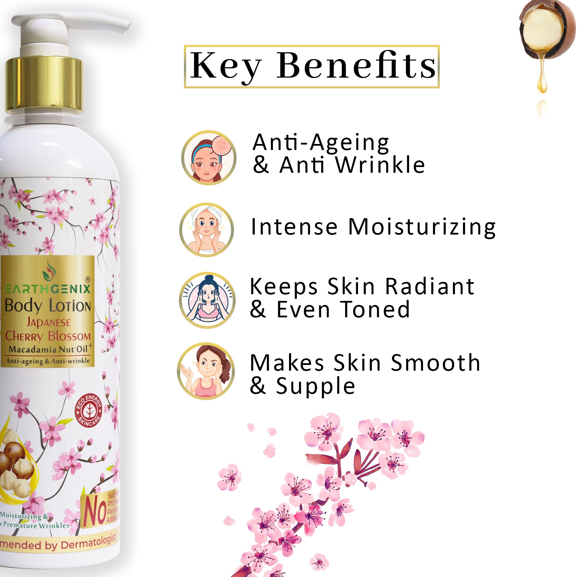Japanese Cherry Blossom Skin Care Trio:  Body Wash, Body Lotion & Face Wash | Soft, Hydrated & Glowing Skin