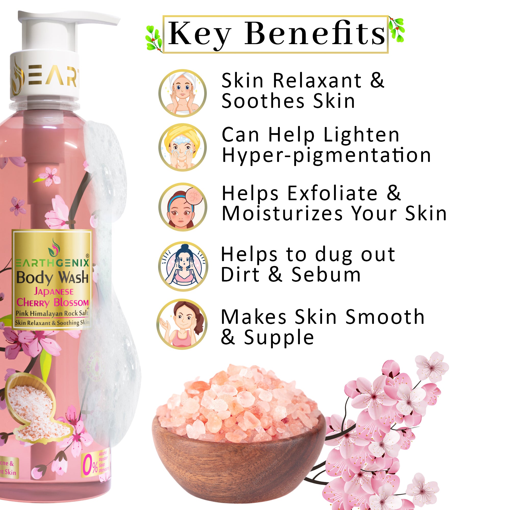 Japanese Cherry Blossom Skin Care Trio:  Body Wash, Body Lotion & Face Wash | Soft, Hydrated & Glowing Skin