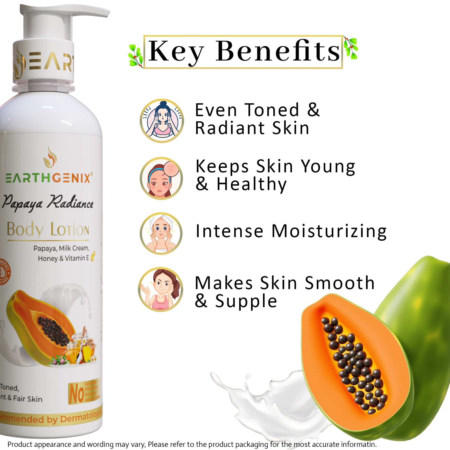 Papaya Trio Combo: Nourishing Body Wash, Face Wash & Radiance Lotion