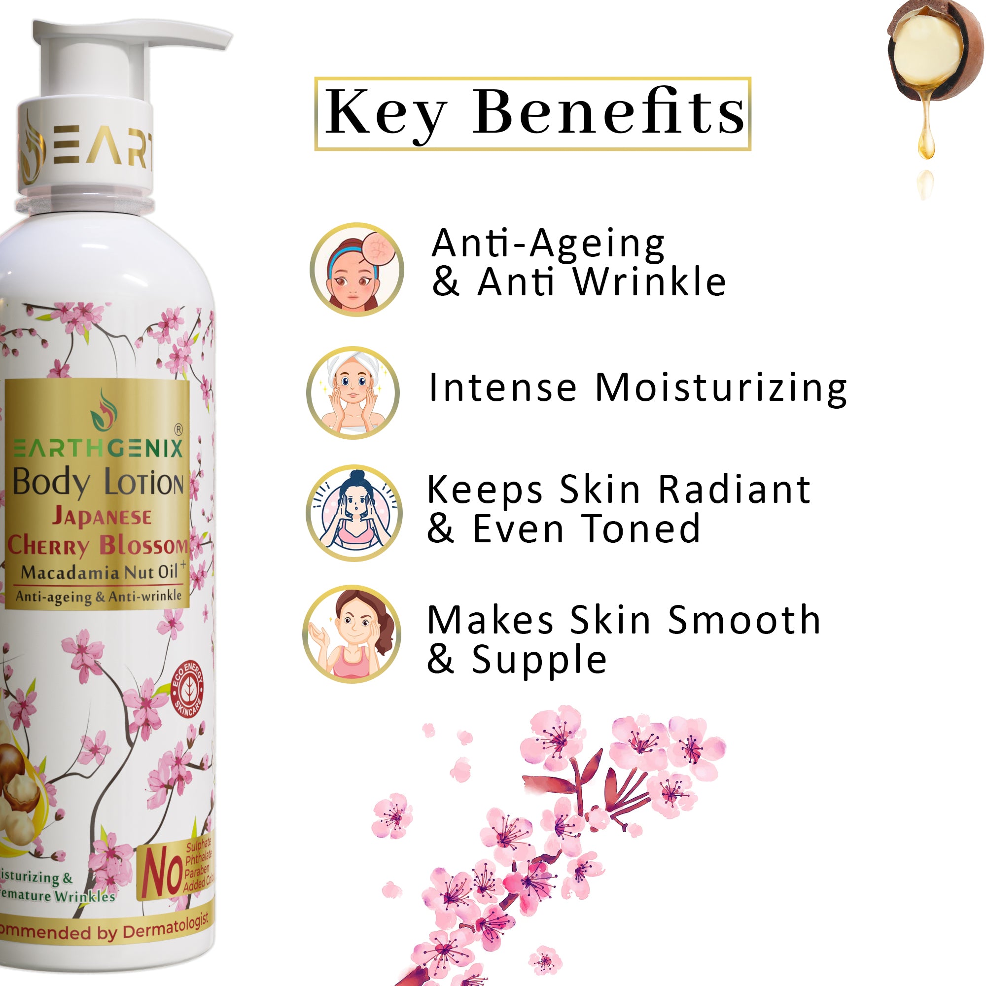 Japanese Cherry Blossom + Macadamia Nut Oil Body Lotion | For Anti-Ageing & Anti-Wrinkle | All Skin Types | For Women And Men