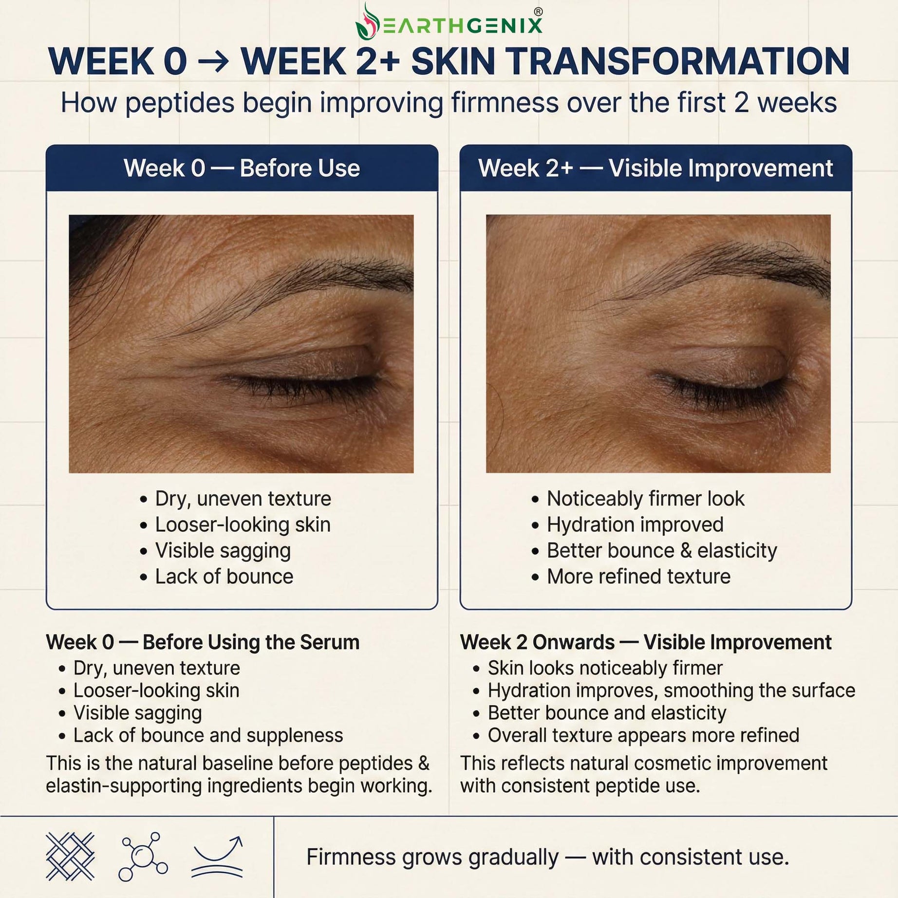Leeftit Skin Firming Serum for Face & Neck