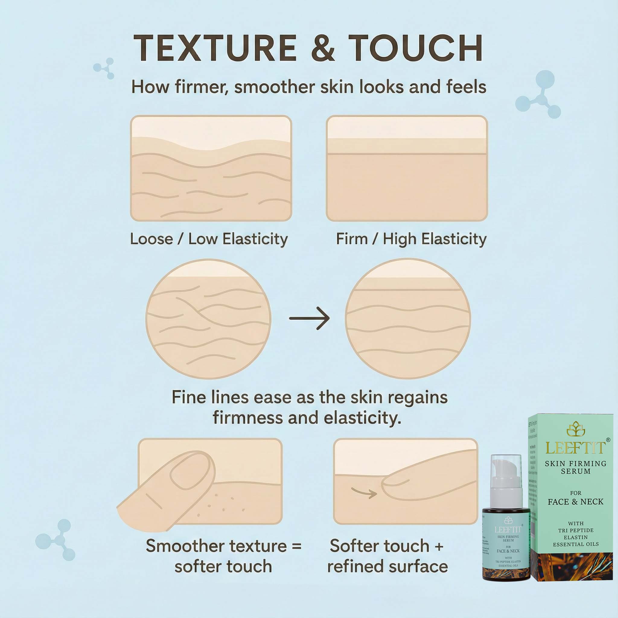 Leeftit Skin Firming Serum for Face & Neck
