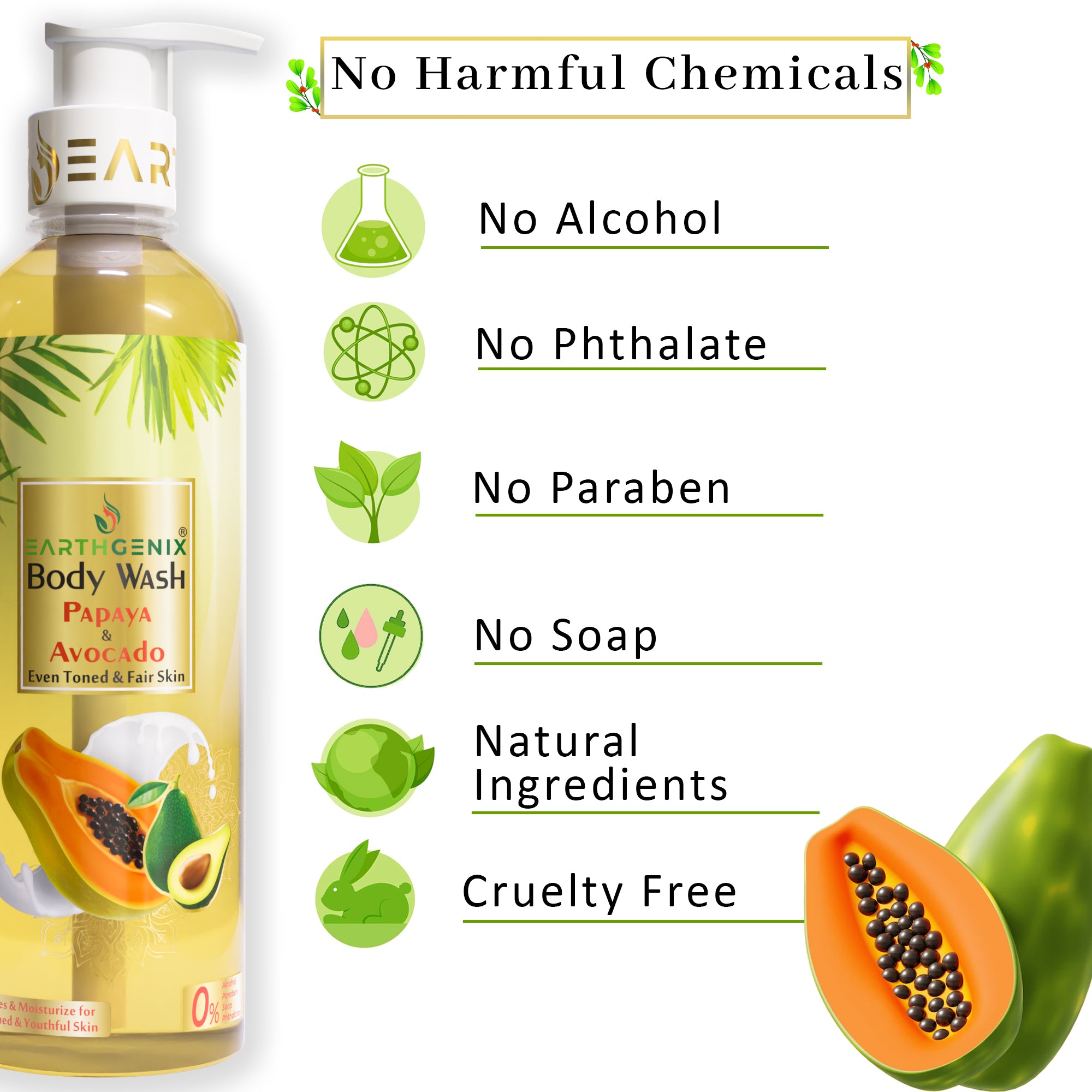 Fruit Infusion Body Wash Collection: Papaya, Strawberry, Orange Peel & Green Apple for Radiant Skin 500ml x 4