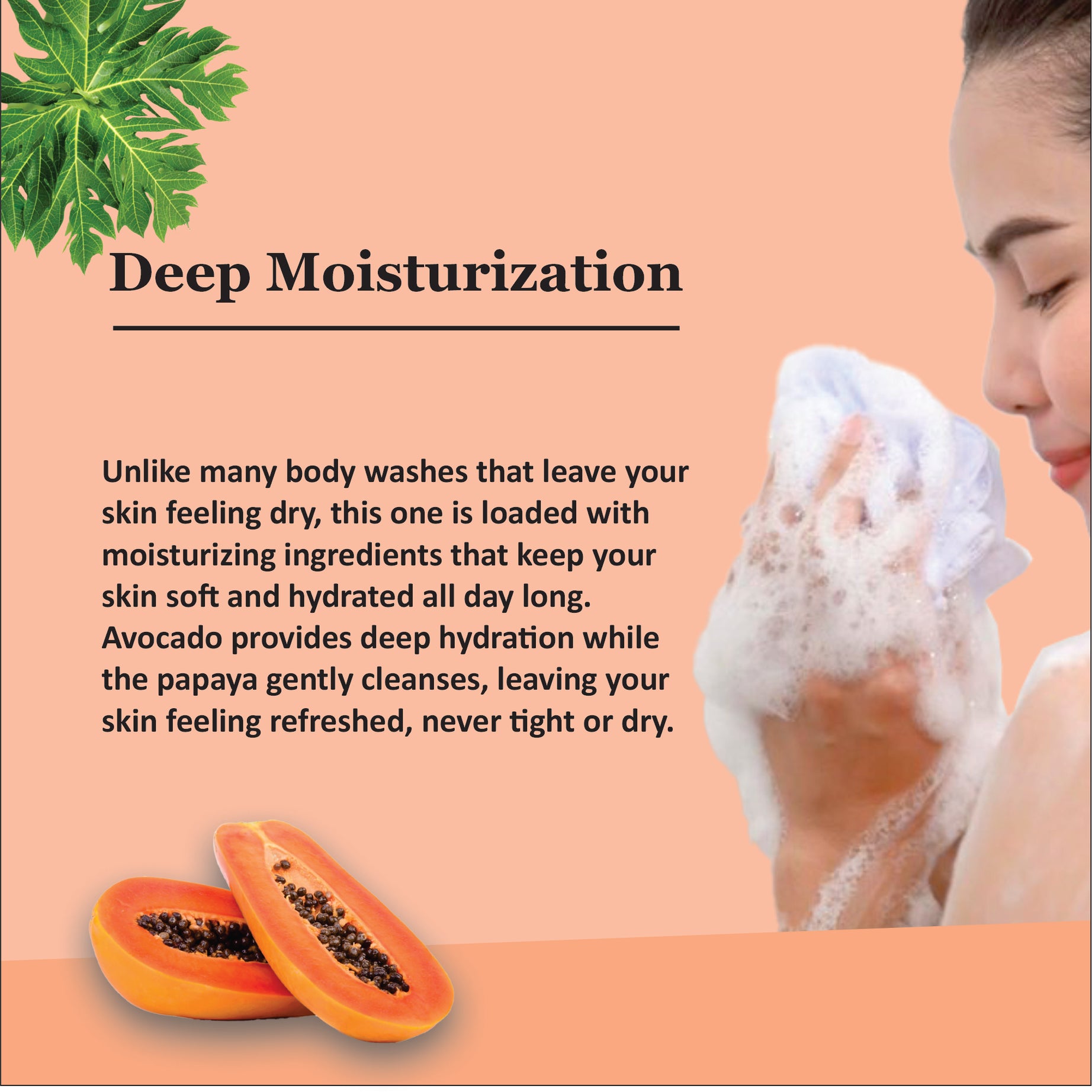 Papaya & Avocado Body Wash with Free Loofah | For Even Toned & Fair Skin | All Skin Types | For Men and Women